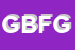 Logo di G B FERRAMENTA GIOVANNI BRAMBILLA SRL