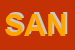 Logo di SANGALLI