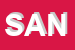 Logo di SANGALLI