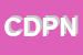 Logo di CDPCENTER DATA PROCESSING DI NICOLA NAPOLETANO E C SAS