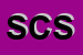 Logo di SICUR CONTROL SRL