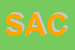 Logo di SACAP