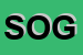 Logo di SOGEAR SRL