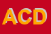 Logo di AUTOFFICINA CARLUCCIO DELL-ACQUA