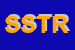 Logo di SISTEMATICA SAS DI TILLOCA ROBERTO e C