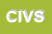 Logo di CLOVER INFORMATICA (SNC) VENDITA SOFTWARE E HARDWARE