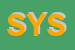 Logo di SYSTEM -INI