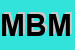 Logo di MBM