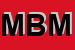 Logo di MBM