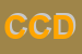 Logo di COMUNE DI CASSANO D-ADDA