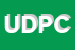 Logo di UN DIAVOLO PER CAPELLO