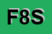 Logo di FOTOINCISA 86 SRL