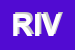 Logo di RIVESTINOX