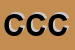 Logo di CICCARESE CIRO CARPENTERIA