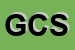 Logo di GLOBAL COMMUNICATIONS SRL