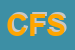 Logo di CUSTOMER FAST SERVICE