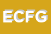 Logo di EDIL CRM DI FAVACCIO GIORGIO