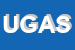 Logo di UNIONE GAS AUTO SPA