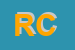 Logo di RP CONSULTING