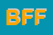 Logo di BARONI FERDINANDO e FIGLI