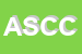 Logo di ASCOM SAS DI COSTA CARLO E C