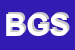 Logo di BAX GLOBAL SRL