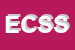 Logo di ECS-EUROPE CAR SERVICE SNC DI CORBO CALOGERO e C
