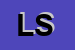 Logo di LAIM SRL