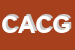Logo di COLOMBO ARTURO DI COLOMBO GIULIO e AURELIA SNC