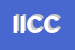Logo di ICC IMPRESA DI COSTRUZIONI CUGINI SRL