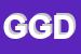 Logo di GDE DI GIUSEPPE D-ONOFRIO