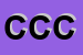 Logo di CROCI CARLO e C SNC