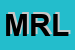 Logo di MELI-MELO-DI ROBBIATI LIVIA