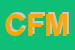 Logo di CSP DI DI FICCIO MONICA