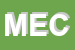 Logo di MECON (SRL)