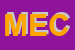 Logo di MECON (SRL)