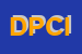 Logo di DUPONT PERFORMANCE COATINGS ITALIA SRL