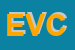 Logo di EMVI DI VILLA CESARE