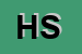 Logo di HTS SRL