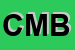 Logo di CMB (SRL)