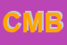 Logo di CMB (SRL)