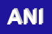 Logo di ANICC