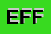 Logo di EFFEGARDEN