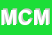 Logo di MCM (SRL)