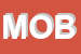 Logo di MOBEX SRL