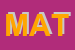 Logo di MATPLAST (SRL)