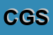 Logo di C'E' GAS SRL