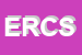 Logo di ERNESTO RE E C SRL