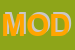 Logo di MODATREND
