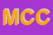 Logo di MOLINETTO COUNTRY CLUB
